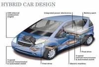 طراحي بدنه، طراحی داخلی و آرشیتکتوری خودروي هیبریدی